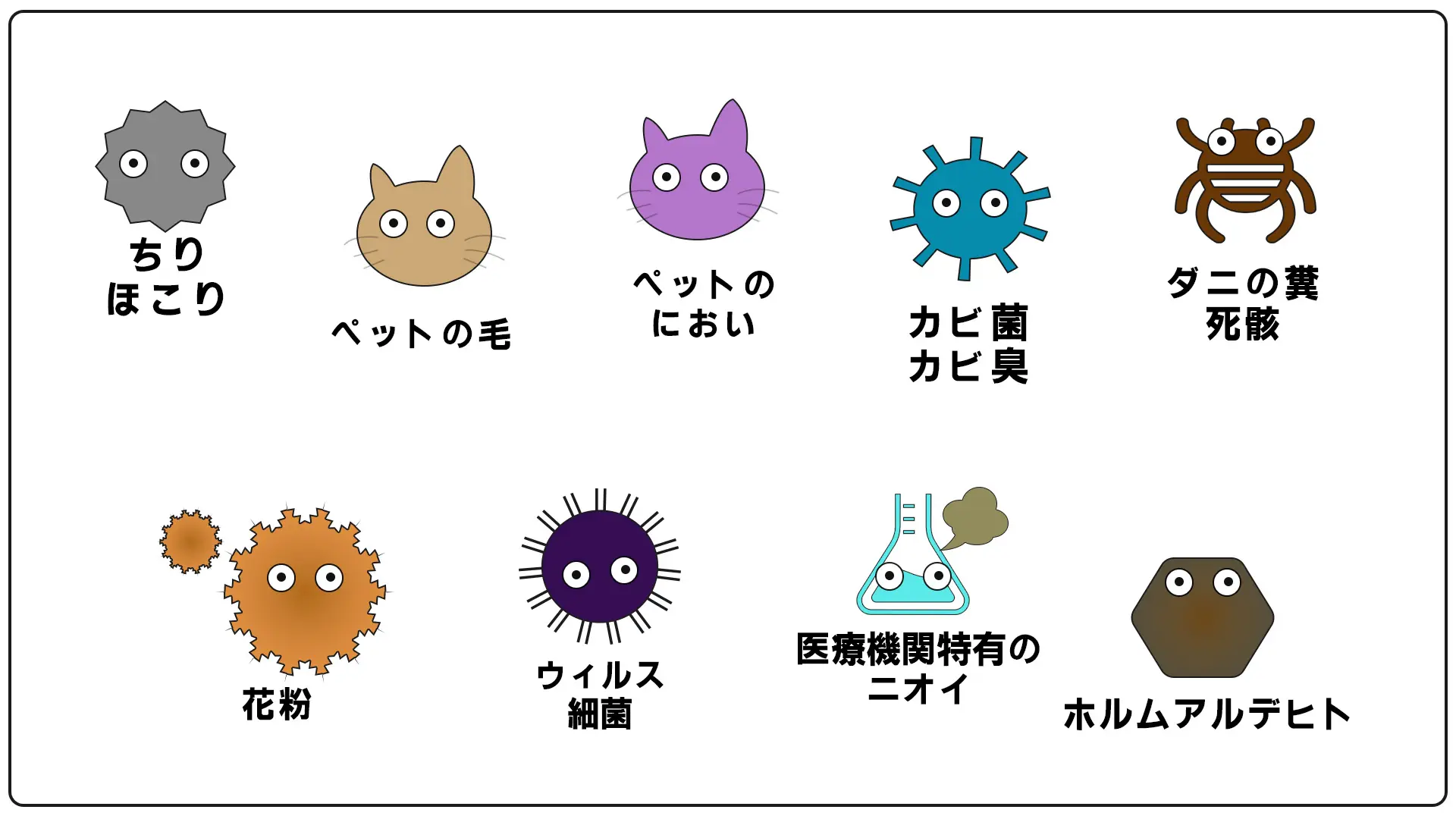 メディカルライトエアーは微細なチリやにおい・カビやウィルスも除去します。